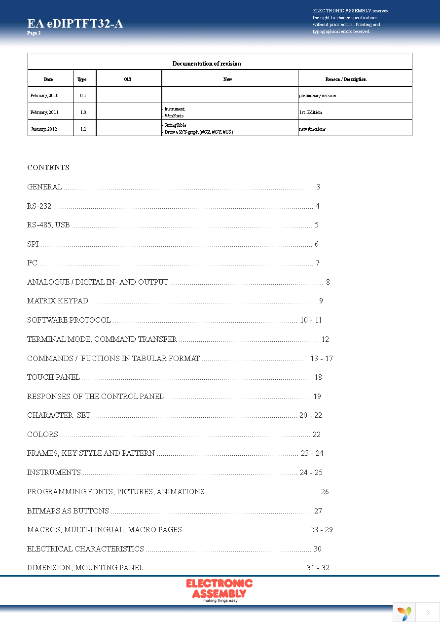 EA 0FP322-32SW Page 2